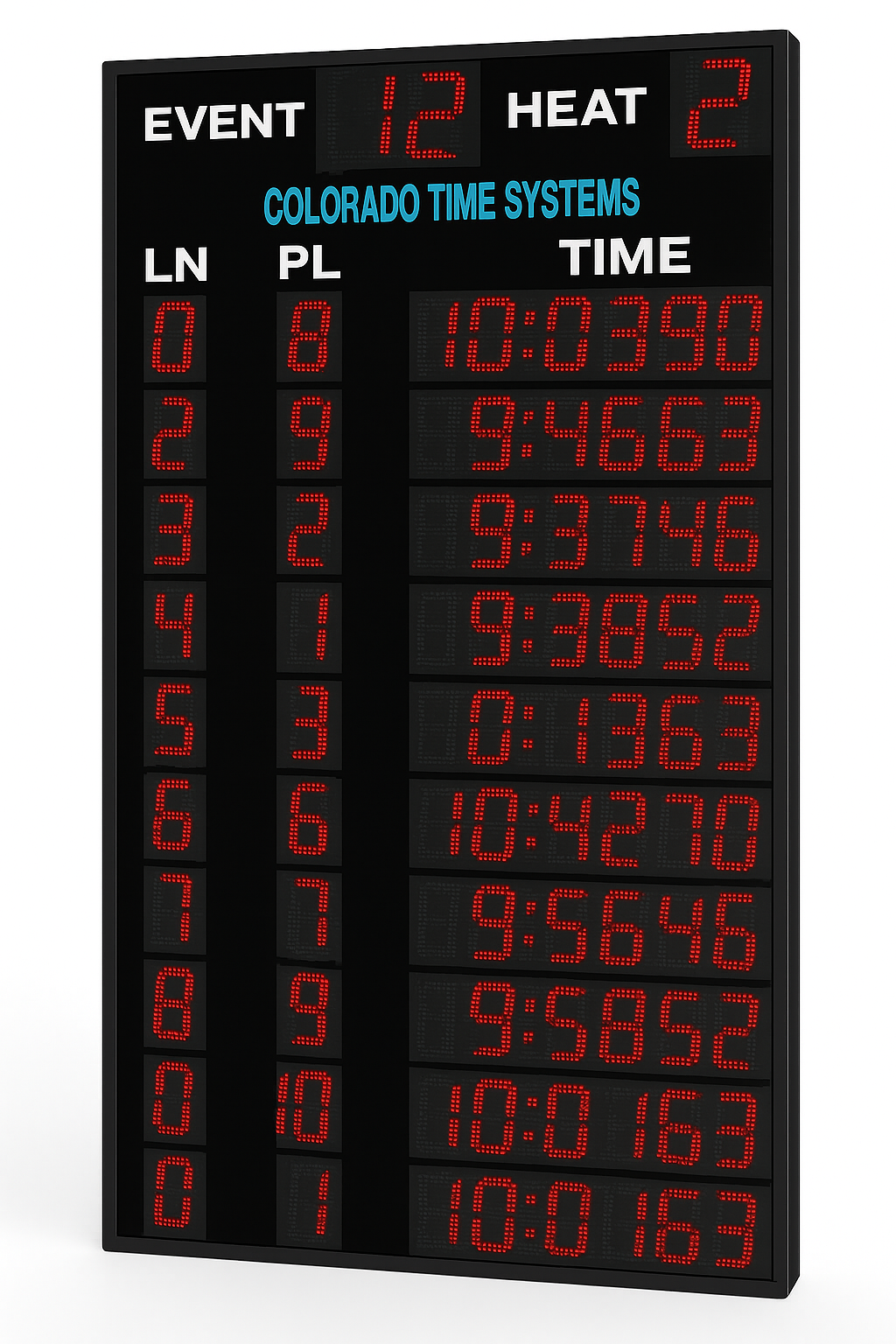 OTTER Scoreboard - Image 3